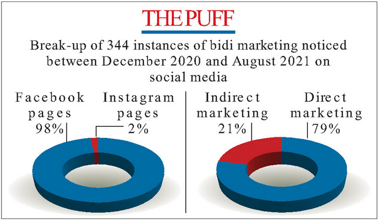 The puff